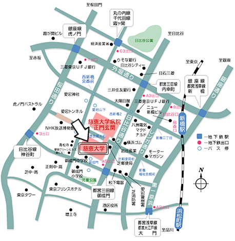 アクセス